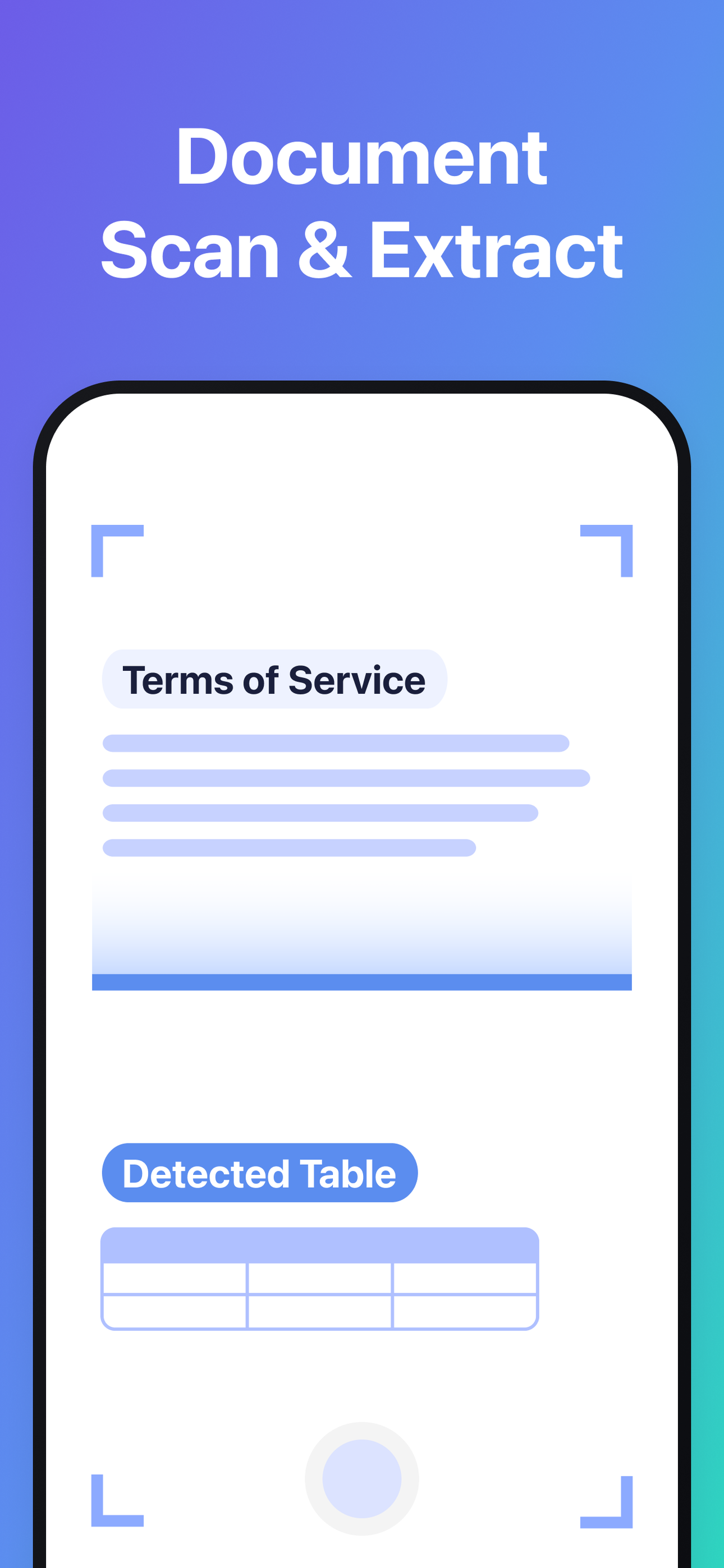 DoMore app - AI summaries and mind maps